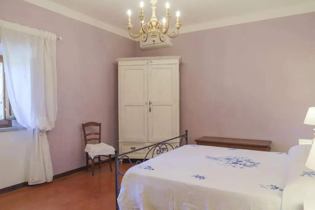 Villa Il Balocco Gaiole in Chianti