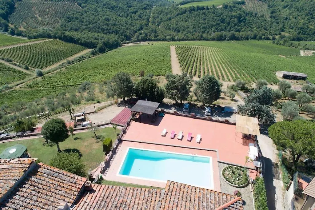 Villa Il Balocco Gaiole in Chianti