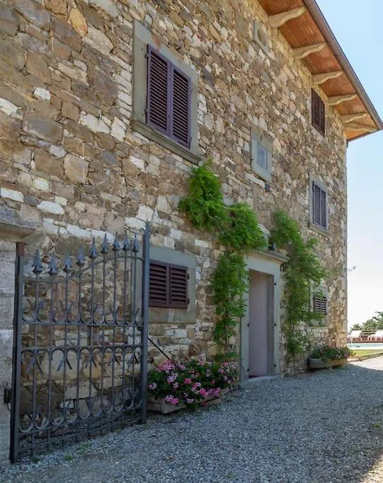 Villa Il Balocco Gaiole in Chianti