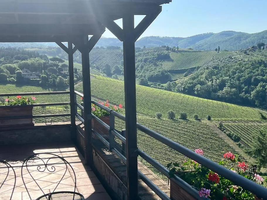 Villa Il Balocco Gaiole in Chianti 0*,  Itálie