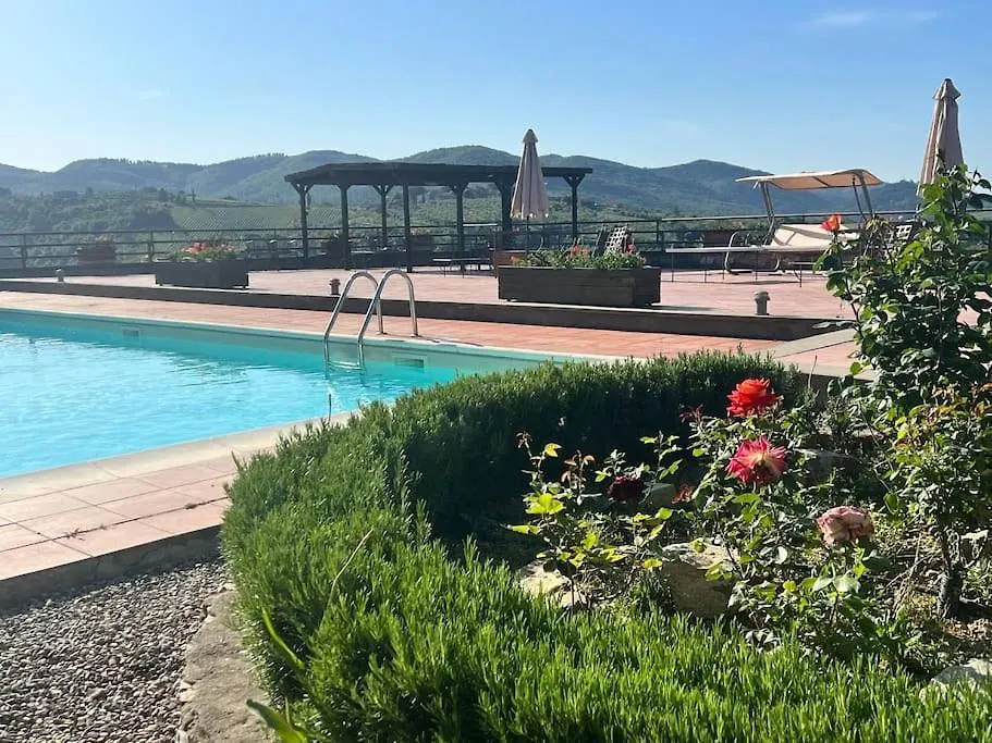 Villa Il Balocco Gaiole in Chianti