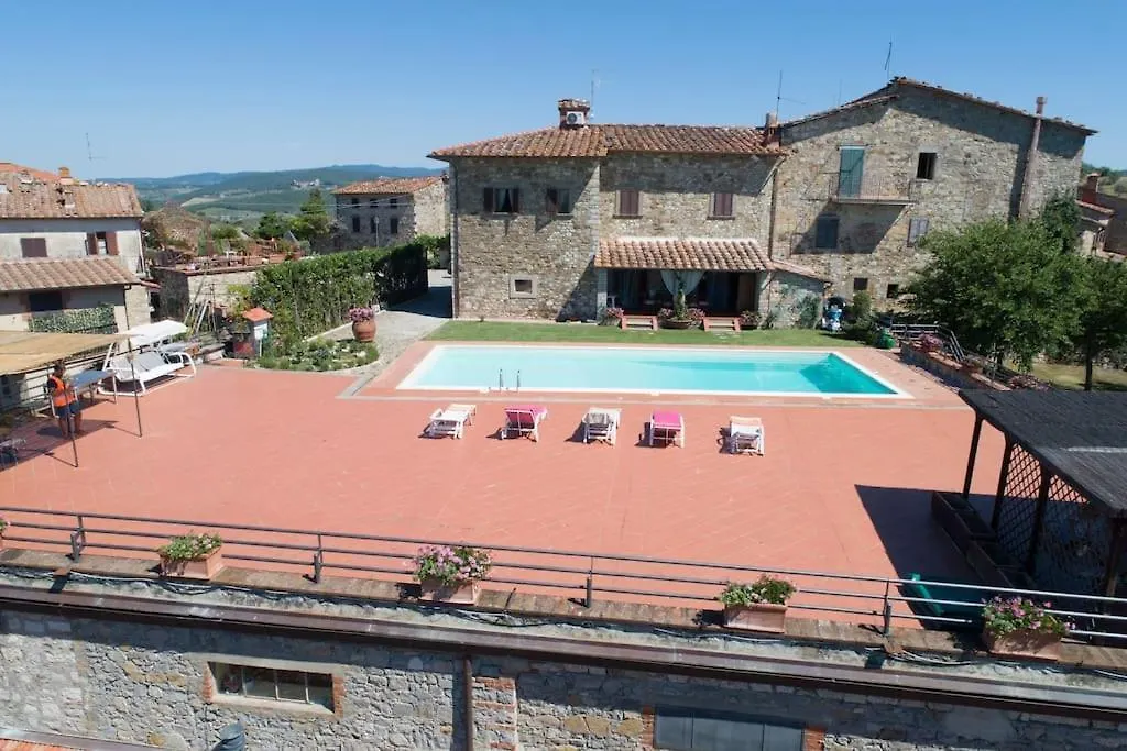 Villa Il Balocco Gaiole in Chianti Itálie